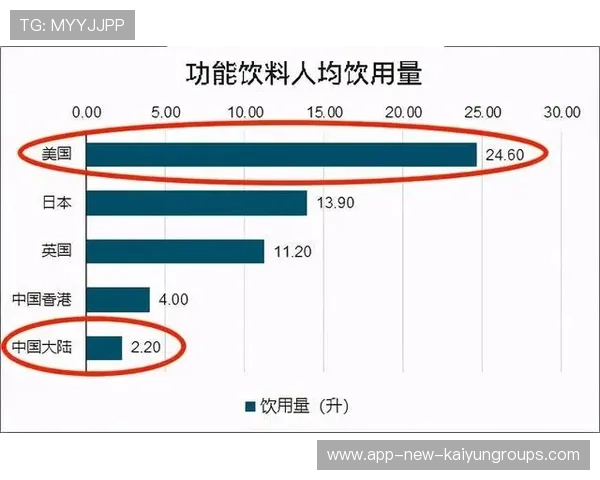 电竞赛事商业化收益数据化研究（459 ）
